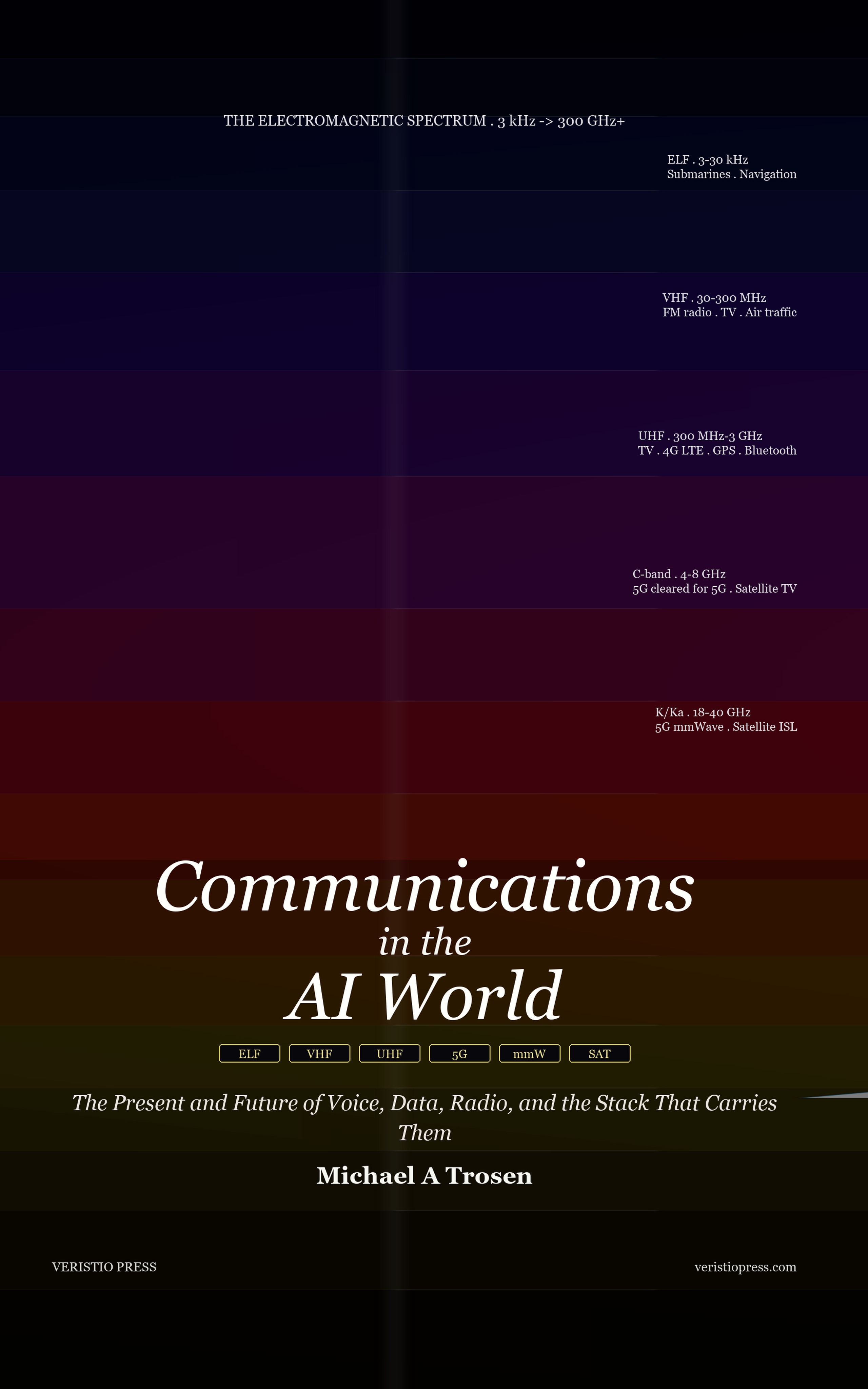 Front cover of Communications in the AI World: The Present and Future of Voice, Data, Radio, and the Stack That Carries Them